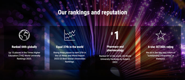 马来西亚莫纳什大学奖学金申请条件+技巧全公开:助你赢在起点的全攻略